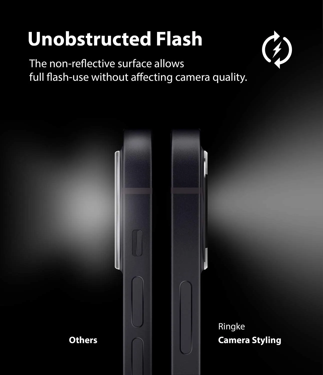 Apple iPhone 12 Camera Protector | Camera Styling -BLK