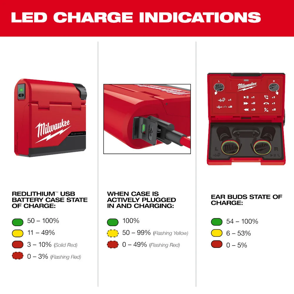 Milwaukee 2191-21 REDLITHIUM USB Bluetooth Jobsite Ear Buds